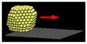 Gold Slides on Graphite Tides